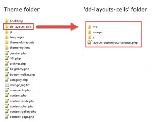 layouts-custom-row-folder-structure