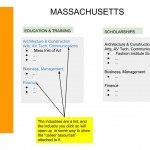 Massachusetts State CPT example.jpg