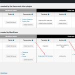 Toolset Dashboard ‹ ECEG — WordPress.png