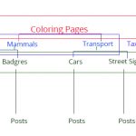 Hierarchical-Taxonomy---Colouring.jpg