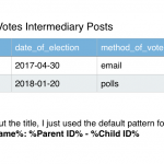 votes-intermediary-posts.png