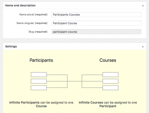 Participants and courses - many-to-many relationship