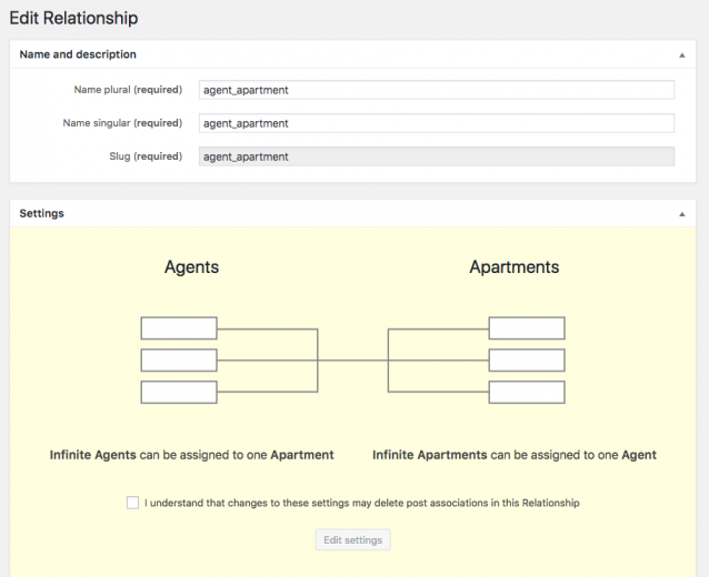 Fig 1. Many-to-many relationship between agents and apartments