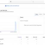 API Dashboard   WorcFoodandDrink.png