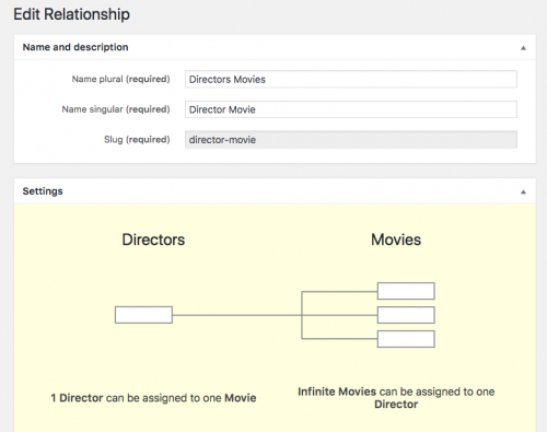 Movie-Director relationship