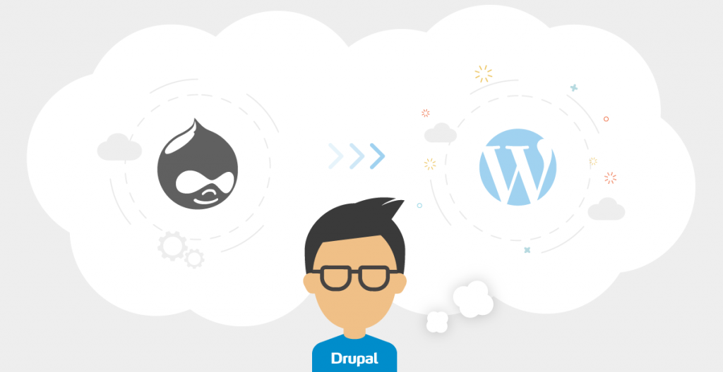 Drupal to WordPress migration