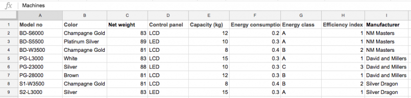 CSV file