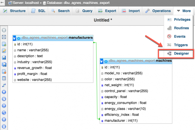 In the phpMyAdmin tool, you can preview your database schema in the Designer tab