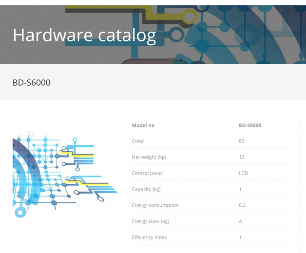 Single machine page