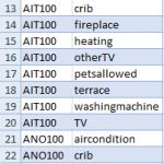 csv with house code and attributes.jpg