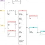 database-structure.jpg