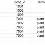 relationship-csv.JPG