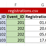 MySQL Database Structure.png