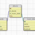 album-schema.png