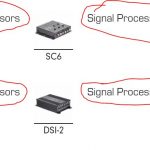 wpv-post-type-inside-loop-1.JPG