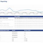 2020-11-24 14_59_33-Agfa Healthcare _ Global Website Performance › Error Reporting.png