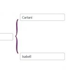 pedigree-example-3.jpg