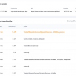 Screenshot 2021-08-12 at 15-59-20 Cairn Housing Association - MyKinsta.png