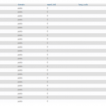 toolset_connected_elements-duplicates.png