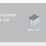 battery-electrifcation-field-group-industries-repeatable.png