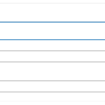 ordering.png