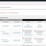 GESE-ToolsetDashboard-05202023.jpg