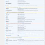 FireShot Capture 1174 - Plugins ‹ — WordPress - https___dev.biocidelabs.com_wp-admin_plugins.php.png
