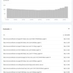 toolset-generated-paginated-pages.JPG