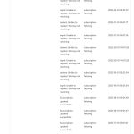 02 - Installer-Support — WordPress.jpg