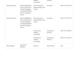05 - Installer-Support — WordPress.jpg